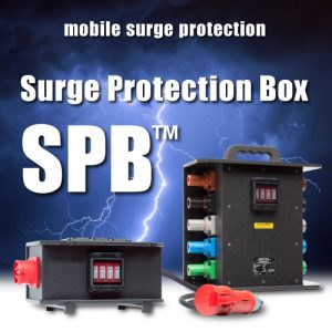 INDU-ELECTRIC Surge Protection Box SPB™