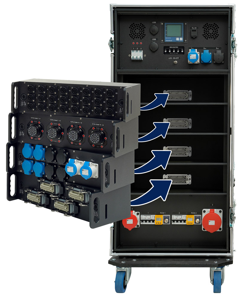 INDU-ELECTRIC FlexDistro modules